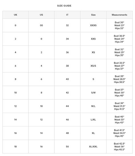 burberry women's coats and jackets|burberry women's coat size chart.